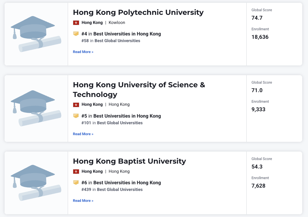2026USNews世界大学排名：哈佛/麻省/斯坦福 列前3，清华超普林斯顿  数据 排名 USNews MIT 第23张